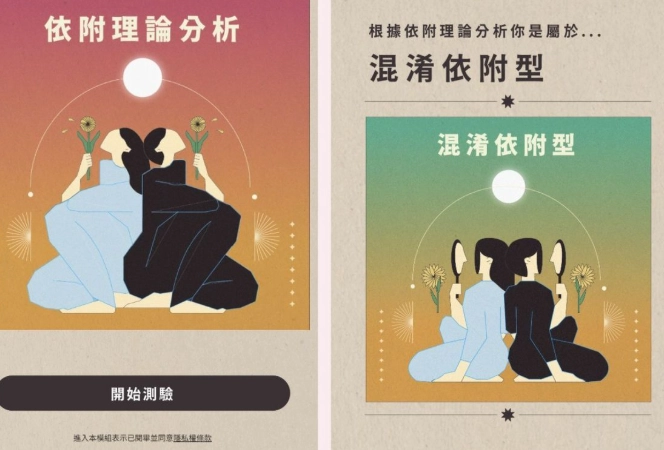 愛情對象心理測驗