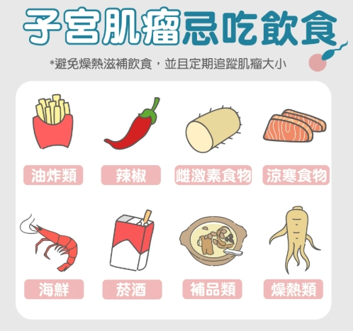 子宮肌瘤吃什麼