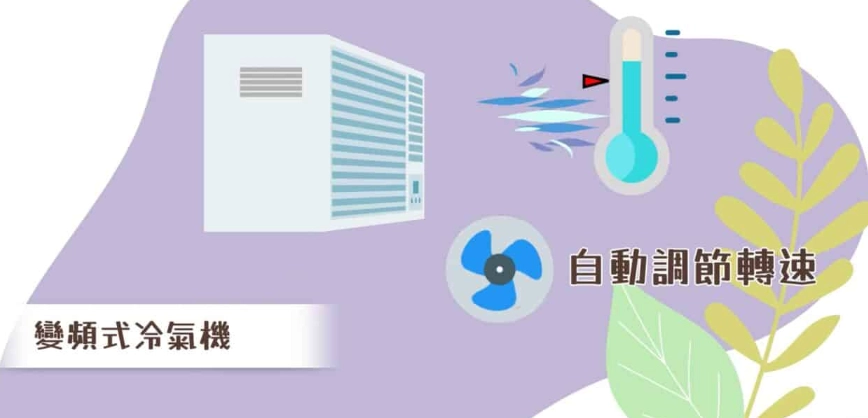 變頻省電 變頻省電