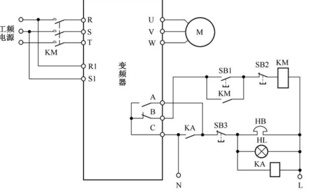 變頻技術應用 變頻技術應用