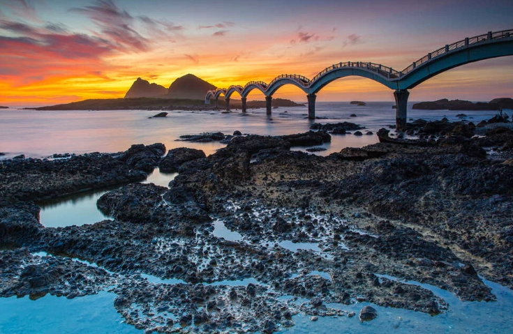 日光節約時間歷史