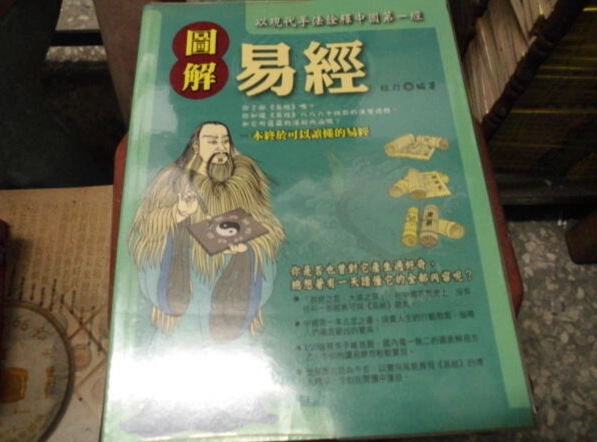 易經入門書