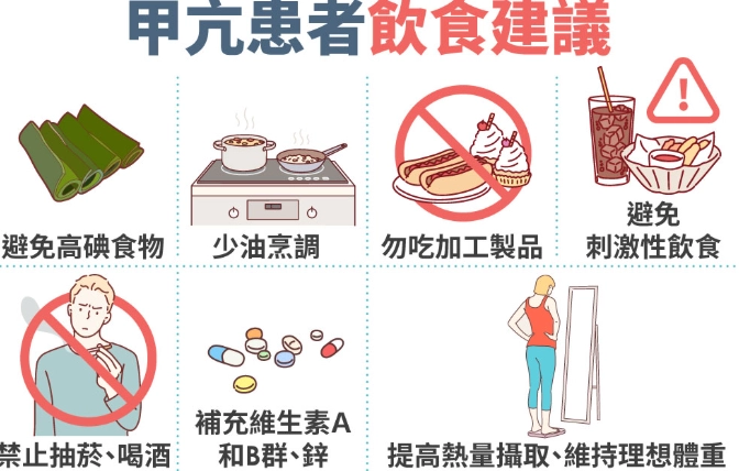 甲狀腺腫大營養建議